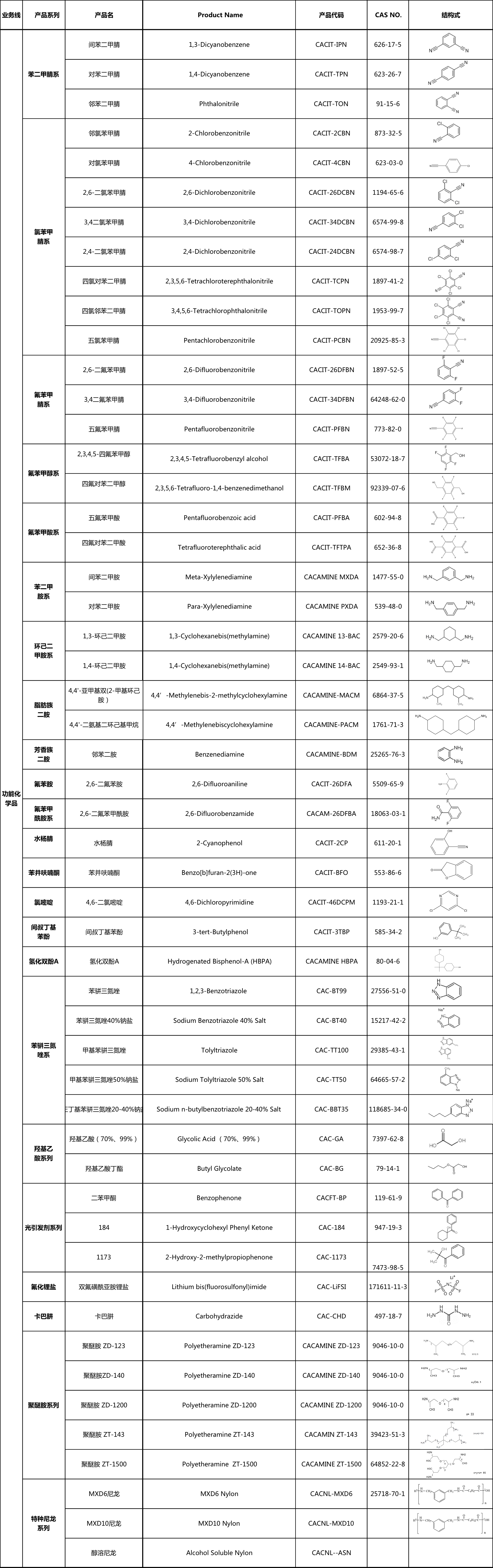 中間體1.png